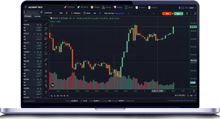 AlchemyX Trade
