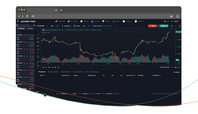 AlchemyX Overview