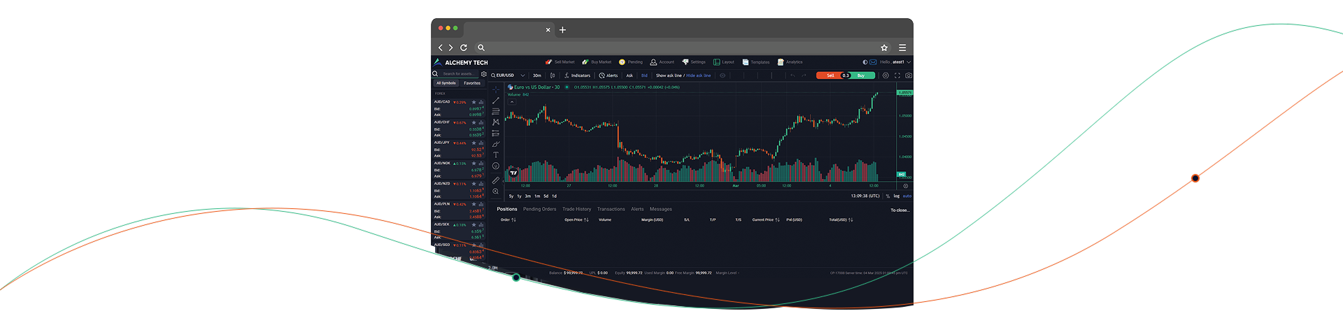 AlchemyX Overview